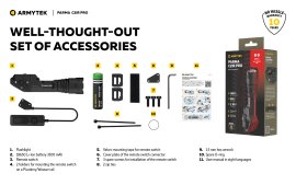 Taktická svítilna Armytek Parma C2IR Pro 20.jpg