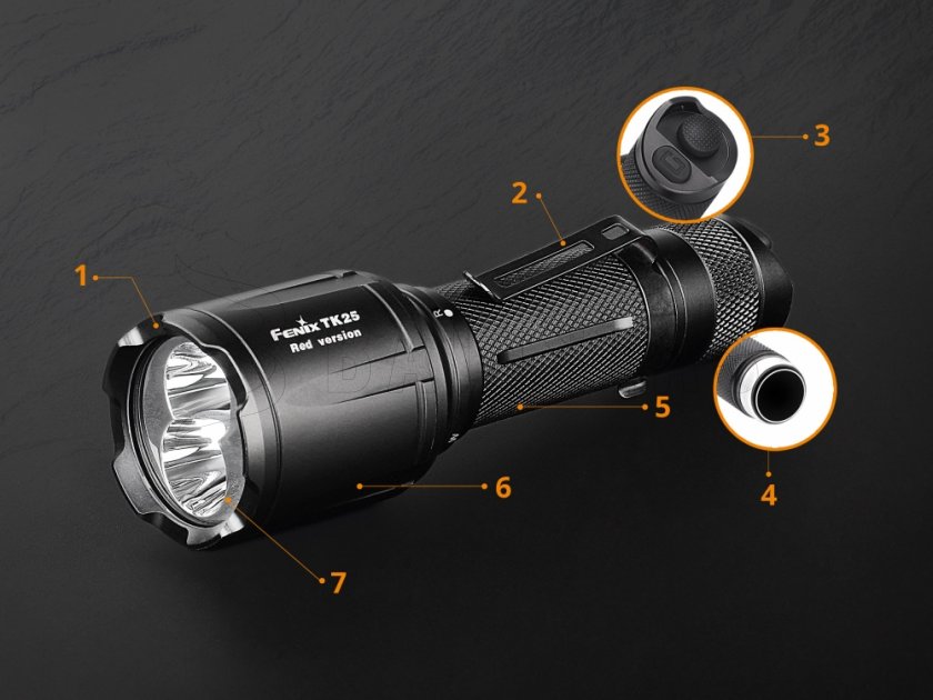Diodová svítilna Fenix TK25 Red