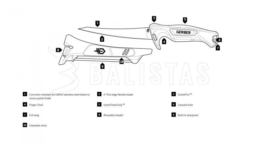 Filetovací Nůž Gerber Controller 152mm