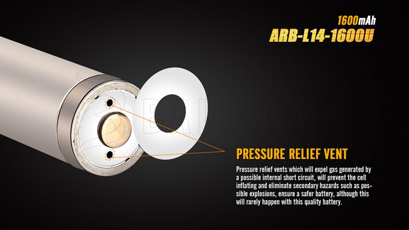 Dobíjecí USB AA baterie Fenix ARB-L14-1600U