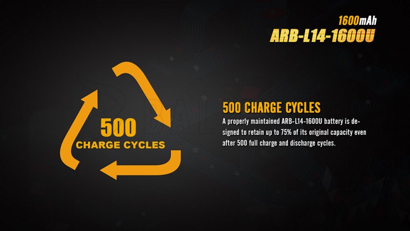 Dobíjecí USB AA baterie Fenix ARB-L14-1600U