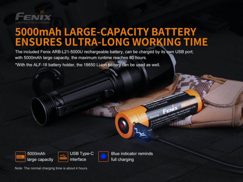 Taktická svítilna Fenix TK22 Ultimate Edition