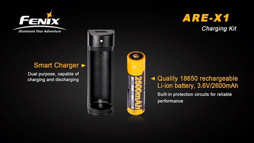 USB nabíječka Fenix ARE-X1 + 18650 (2600 mAh)