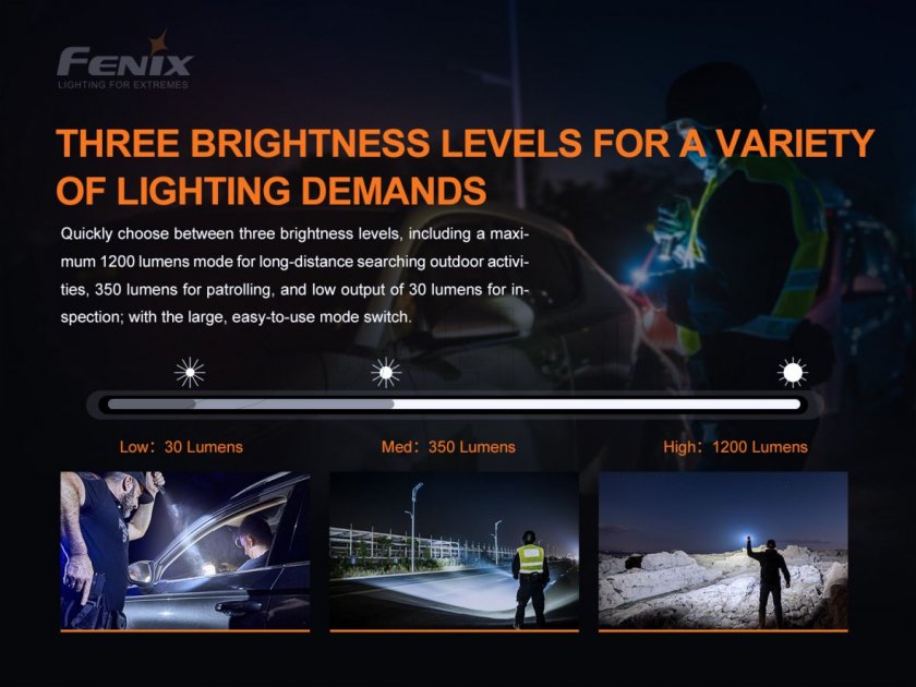 Svítilna Fenix PD32 V2.0 4