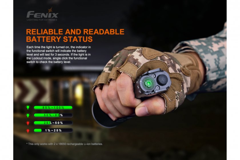 LED svítilna Fenix TK35 UE V20 12.jpg