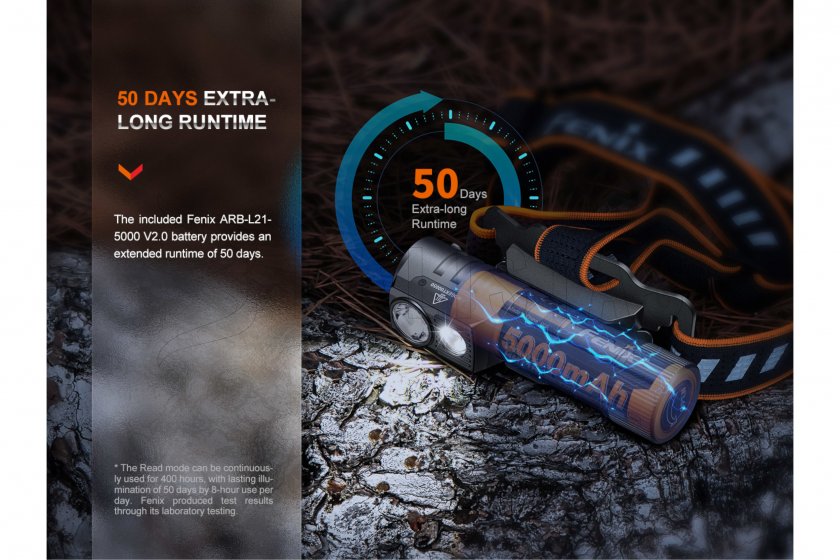 Set čelovky Fenix HM71R a svítilny Fenix E02R 2
