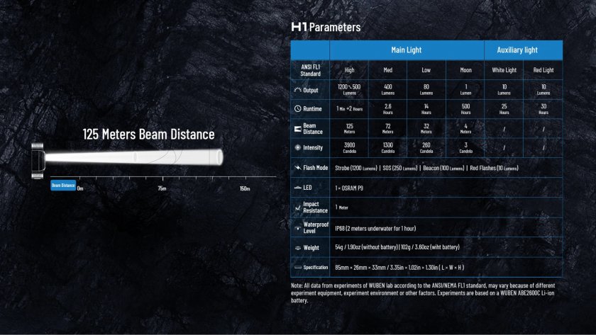 WUBEN H1 17.jpg