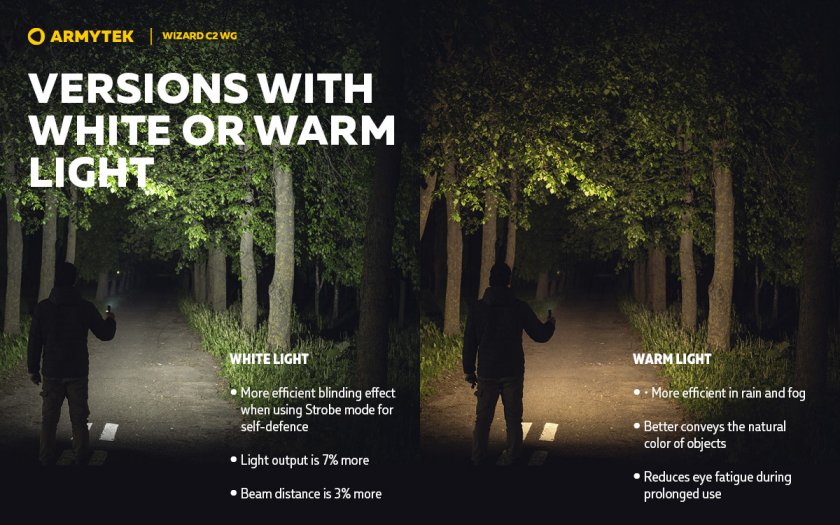 Čelovka Armytek Wizard C2 WG 19.jpg