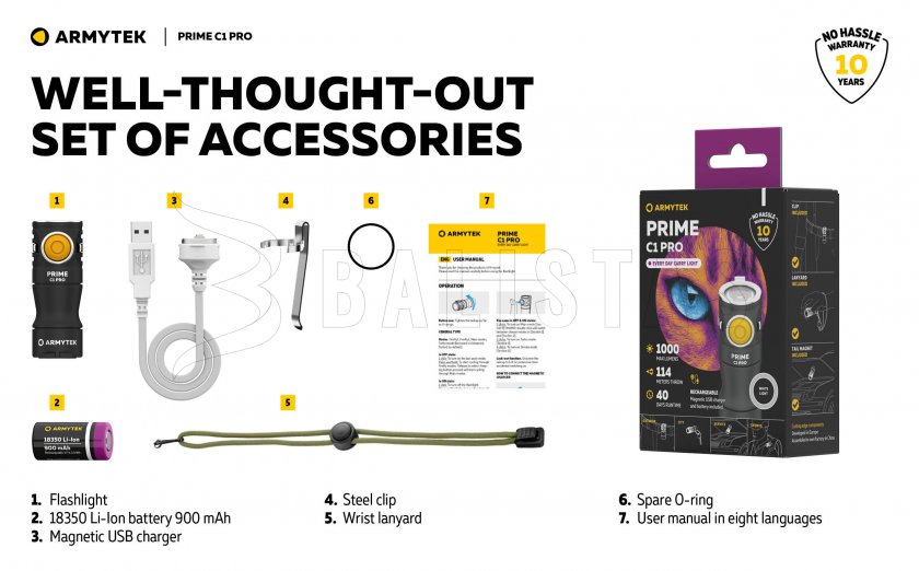 Svítilna Armytek Prime C1 Pro studené světlo 20
