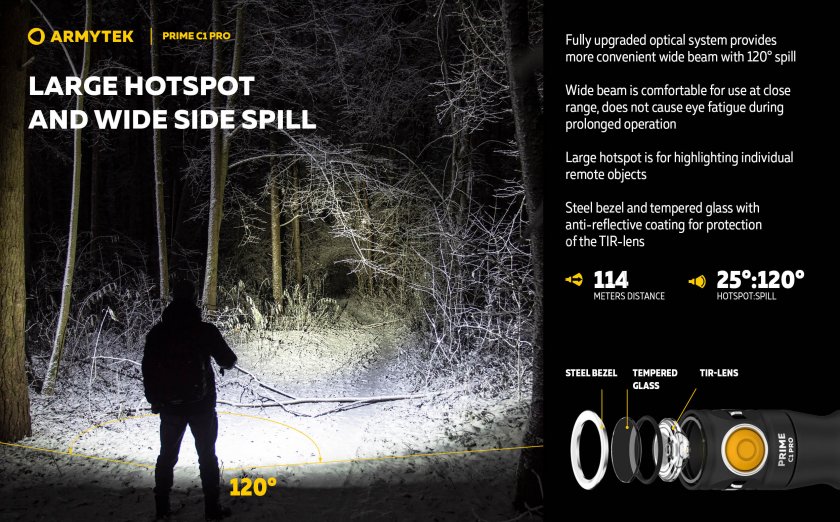 Svítilna Armytek Prime C1 Pro studené světlo 18