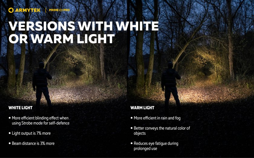 Svítilna Armytek Prime C1 Pro studené světlo 19