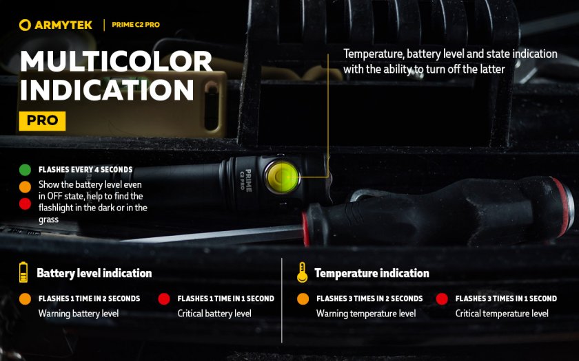 Svítilna Armytek Prime C2 Pro v4 5.jpg