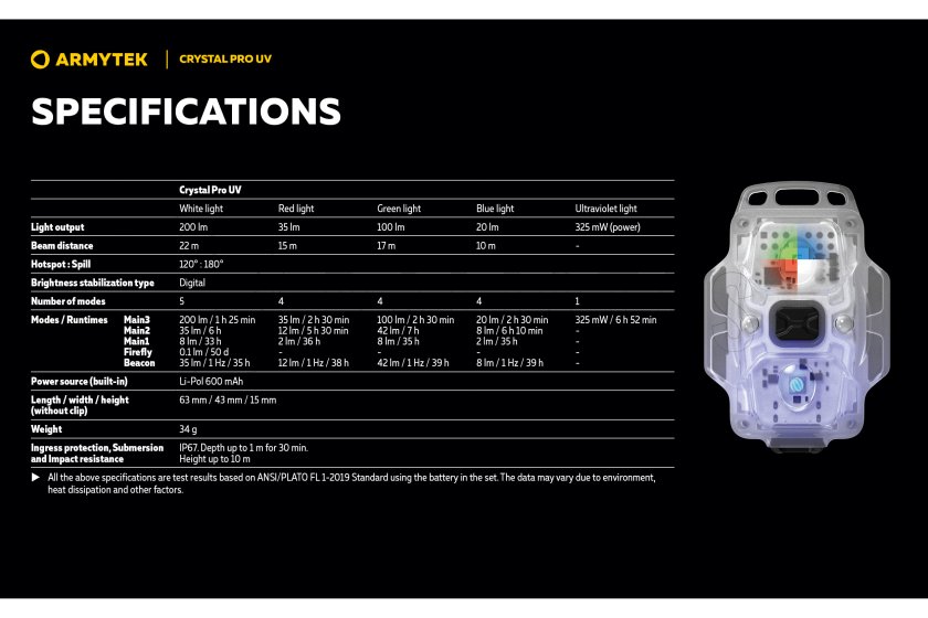 Multifunkční svítilna Armytek Crystal Pro UV - modrá 36.jpg