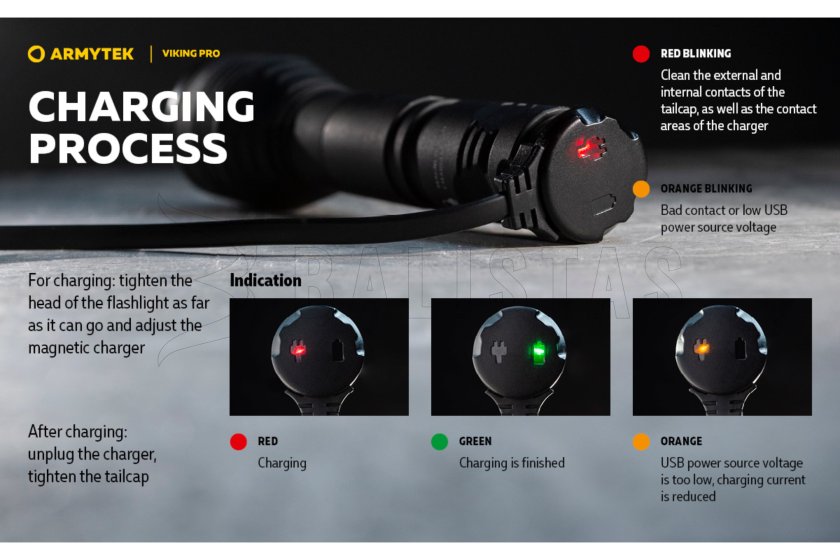 Svítilna Armytek Viking PRO studené světlo 24.jpg