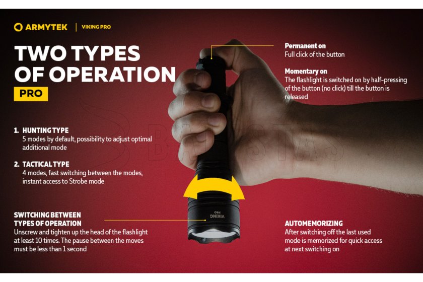 Svítilna Armytek Viking PRO studené světlo 19.jpg