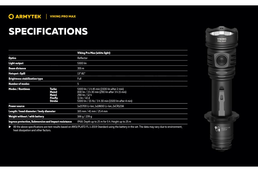 Svítilna Armytek Viking PRO MAX studené světlo 36.jpg