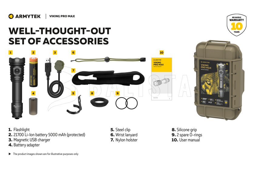 Svítilna Armytek Viking PRO MAX studené světlo 37.jpg