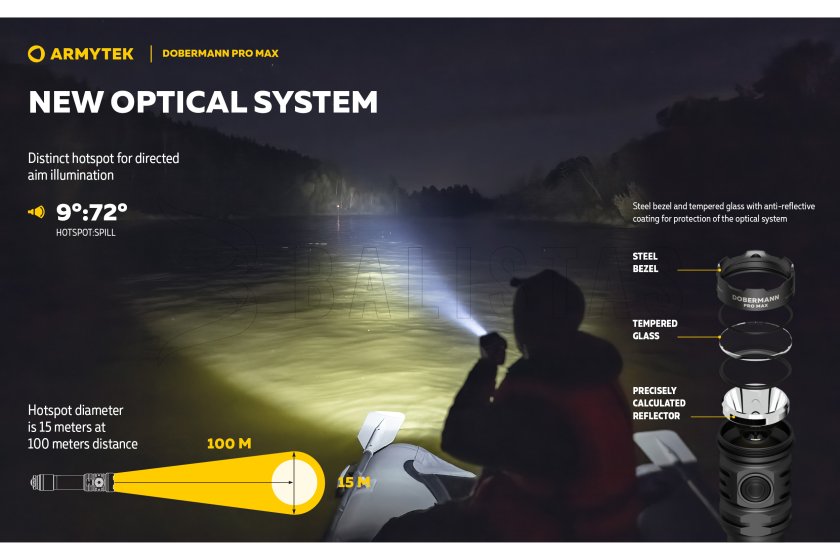 Svítilna Armytek Dobermann PRO MAX bílé světlo 18