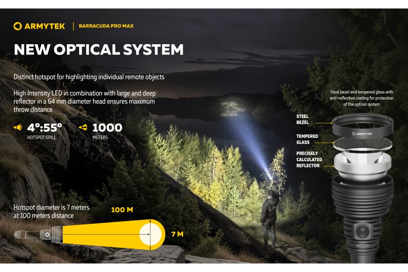 Svítilna Armytek Barracuda Pro Max studené světlo 12.jpg