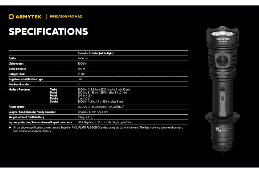 Svítilna Armytek Predator PRO MAX studené světlo 23.jpg