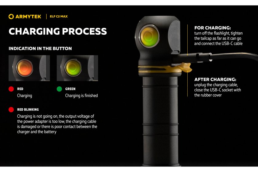 Multifunkční svítilna Armytek Elf C2 MAX USB-C bíle světlo 30.jpg