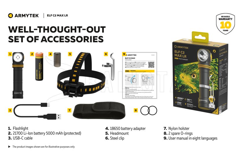 Multifunkční svítilna Armytek Elf C2 MAX LR USB-C bíle světlo 29.jpg