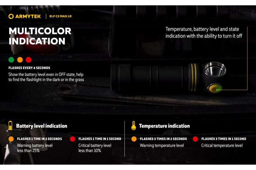Multifunkční svítilna Armytek Elf C2 MAX LR USB-C bíle světlo 15.jpg