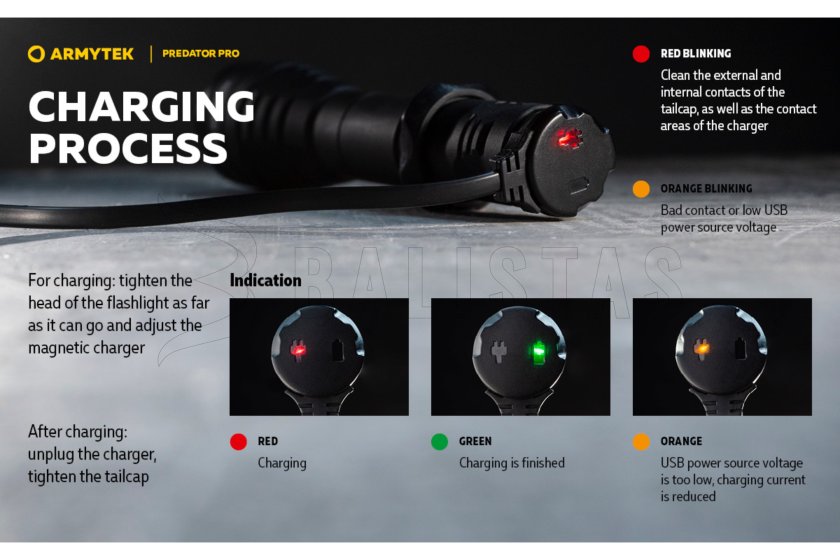 Svítilna Armytek Predator PRO set studené světlo 19.jpg