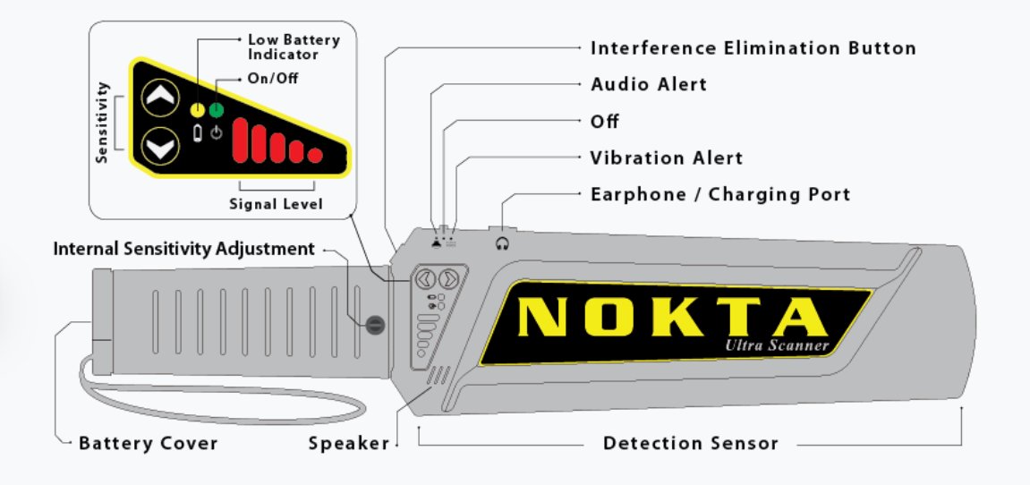Bezpečnostní ruční detektor kovů Nokta Ultra Scanner Pro 01