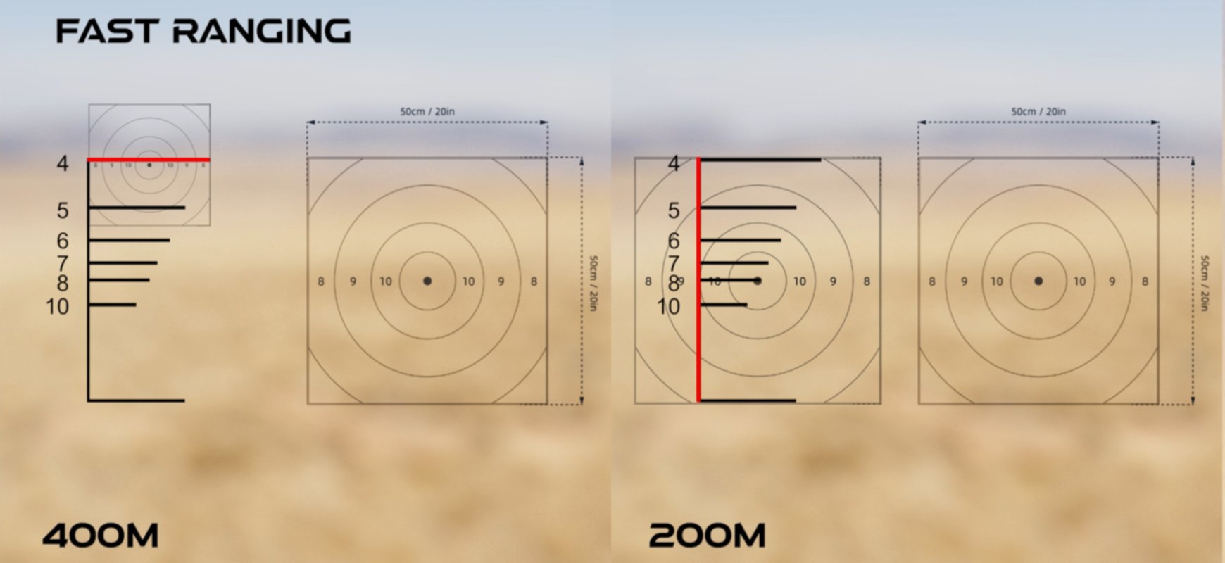 Puškohled Vector Optics Continental x6 6-36X56 FFP text 2